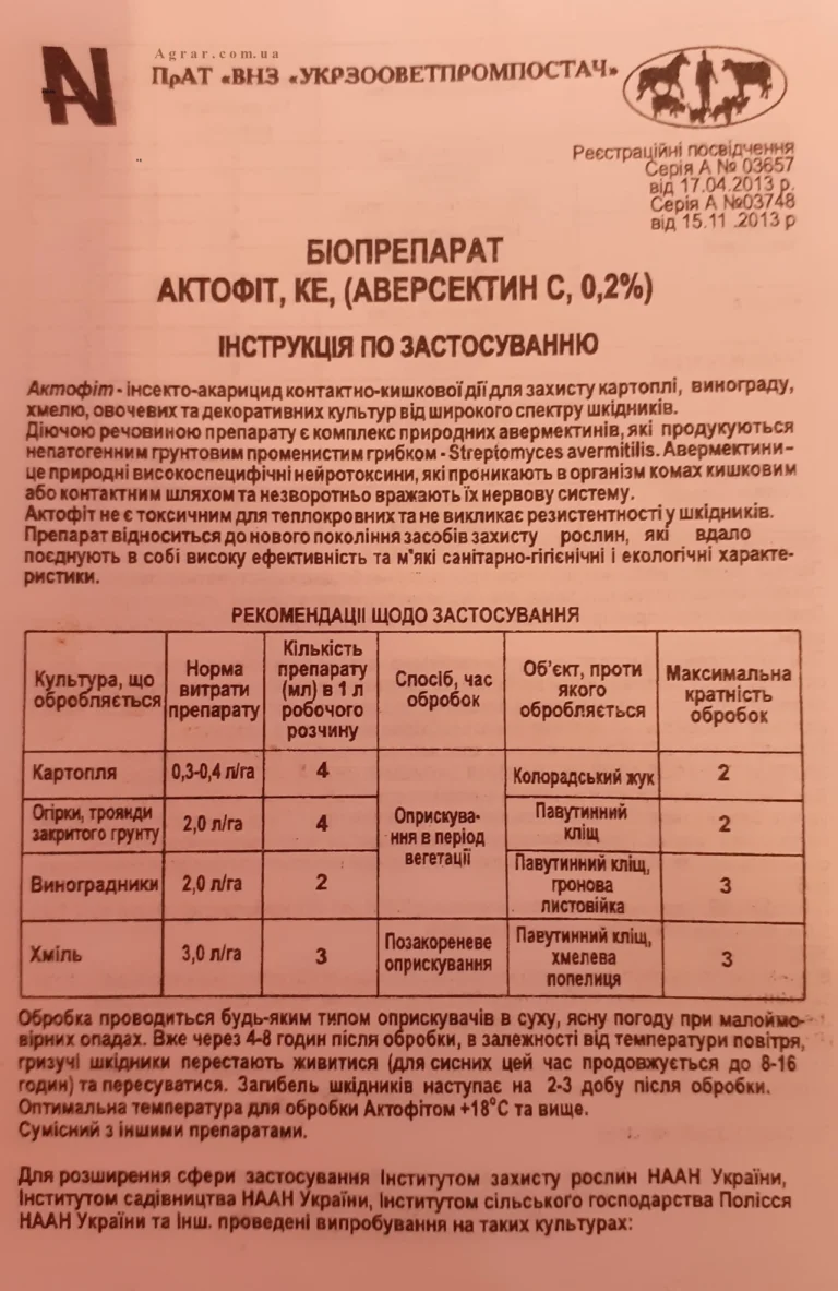 Актофіт інструкція: повний гайд із застосування біопрепарату