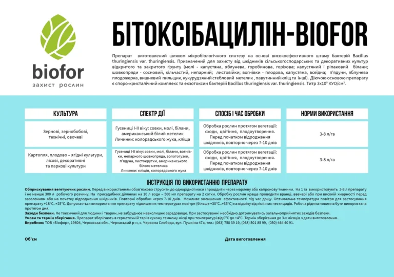 Бітоксибацилін інструкція: повний гайд із застосування біоінсектициду
