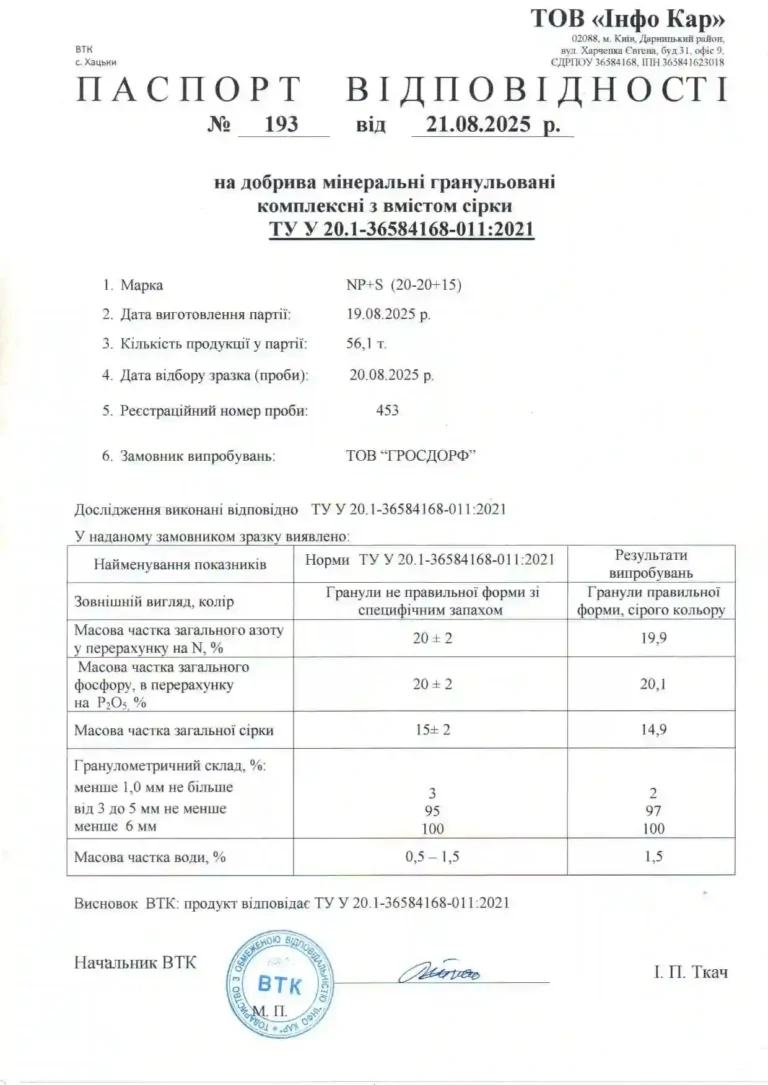 Сульфоамофос: баланс азоту, фосфору і сірки в одній гранулі